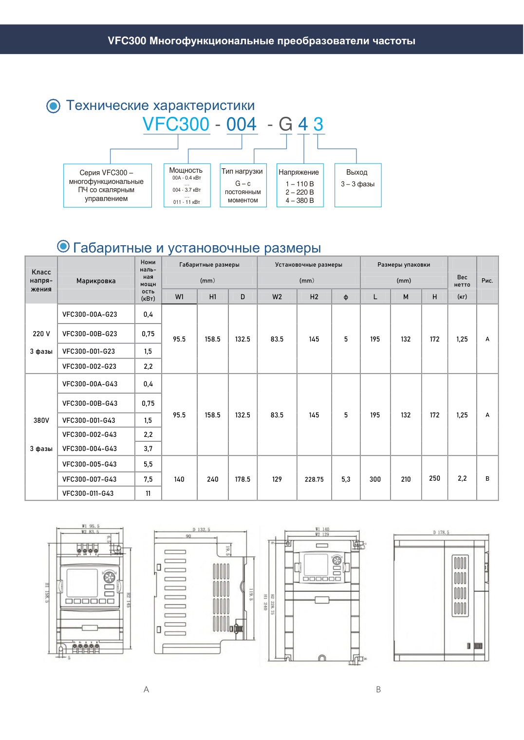 Частотный преобразователь SPUTNIK VEMAX VFC400-185/200-GP43, 185/200 кВт, 380 В 3ф