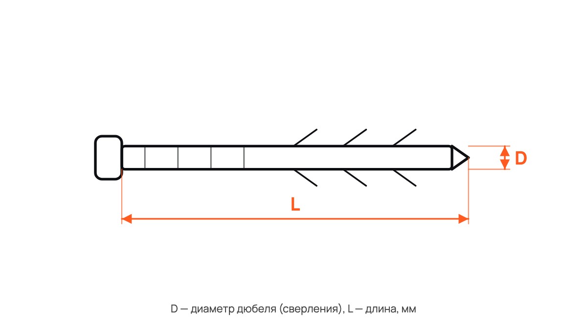Дюбель фасадный