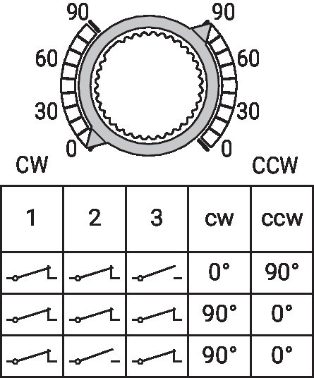 GM230.13 — Схема подключения