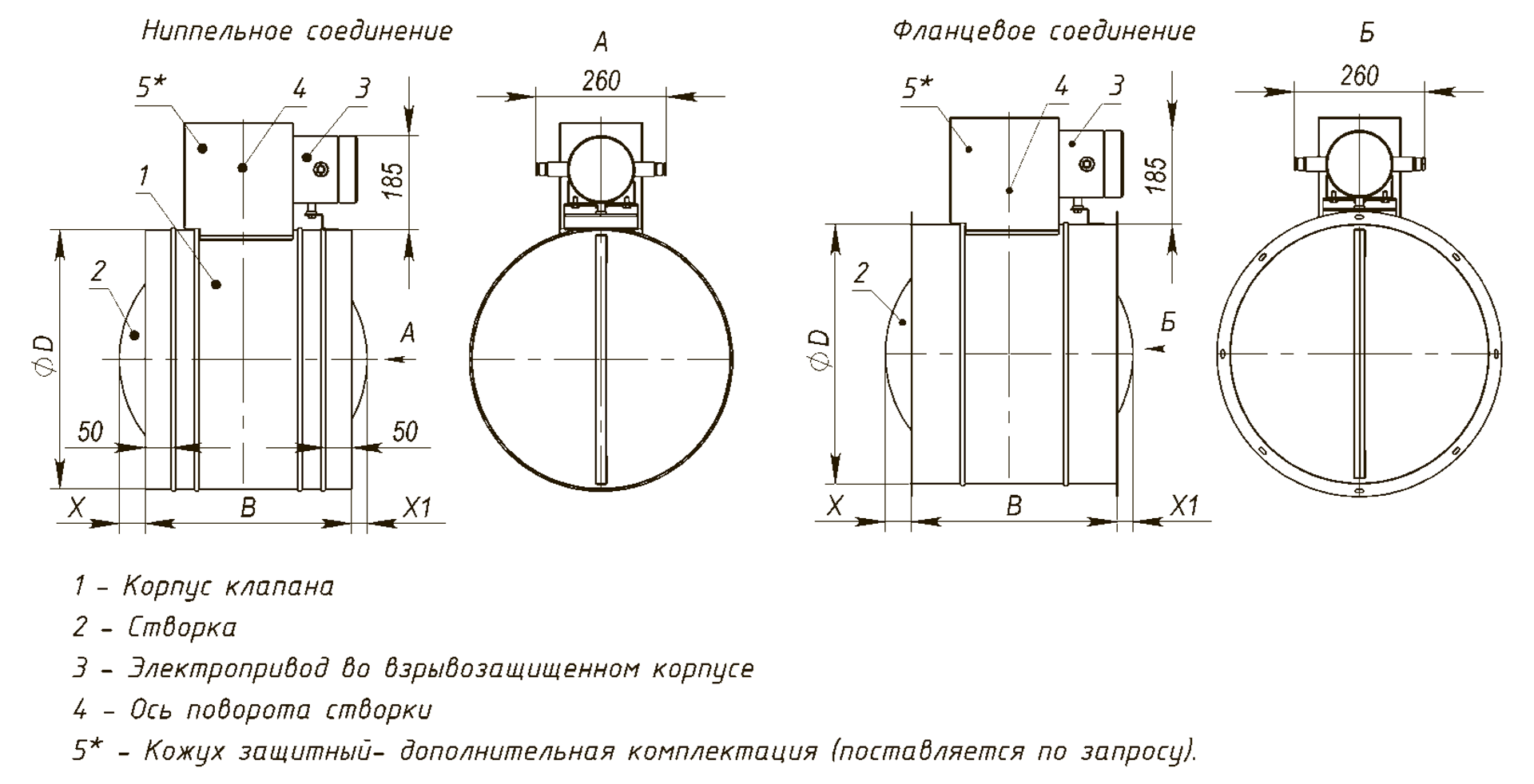 Схема конструкции клапана круглого сечения КПВ.01(02,03).В — КПВ.01(02;03)-В